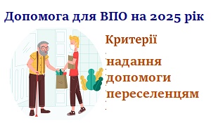 Charitable assistance for displaced people in 2025